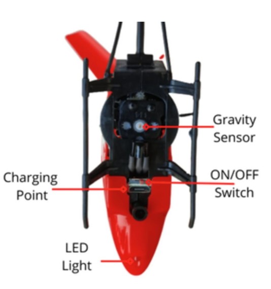 HeliS4